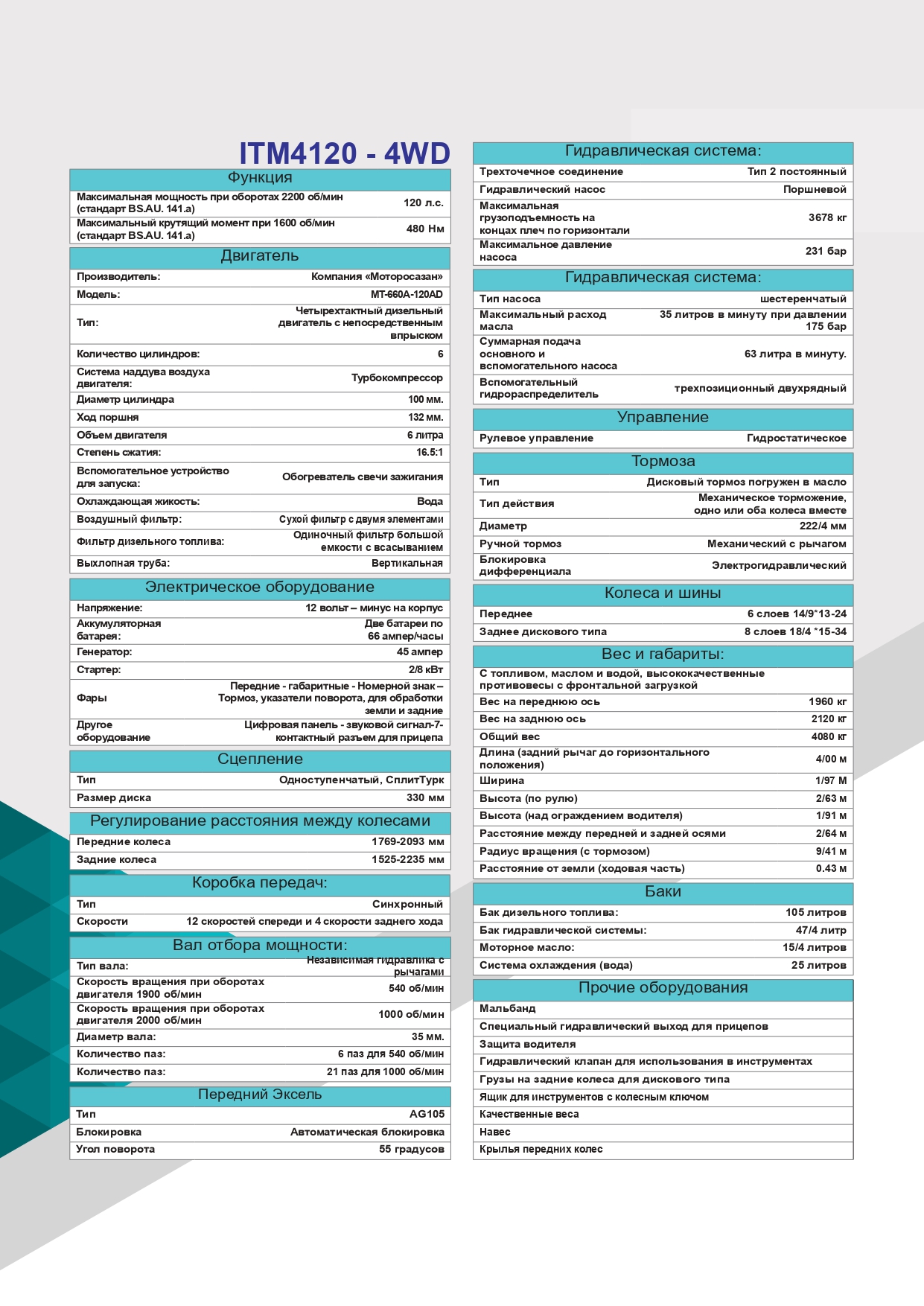 Трактор ITM 4120 4WD